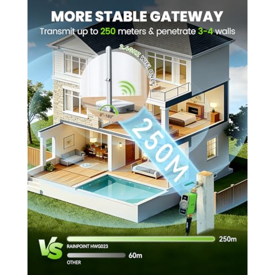 WiFi Water Timer for Garden Ho - Smart Garden Water Features 리뷰 및 가격