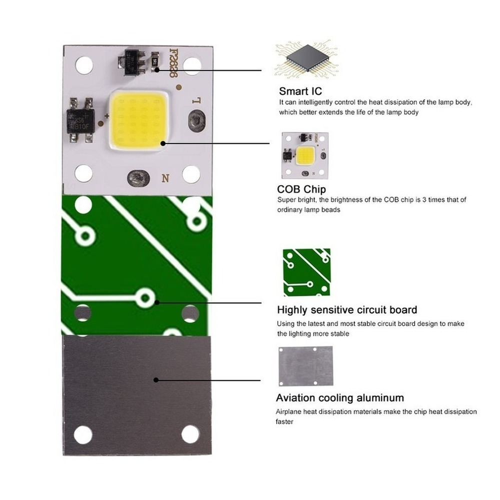 10W COB module 220V LED Chip D - Smart Garden Mini 리뷰 및 가격