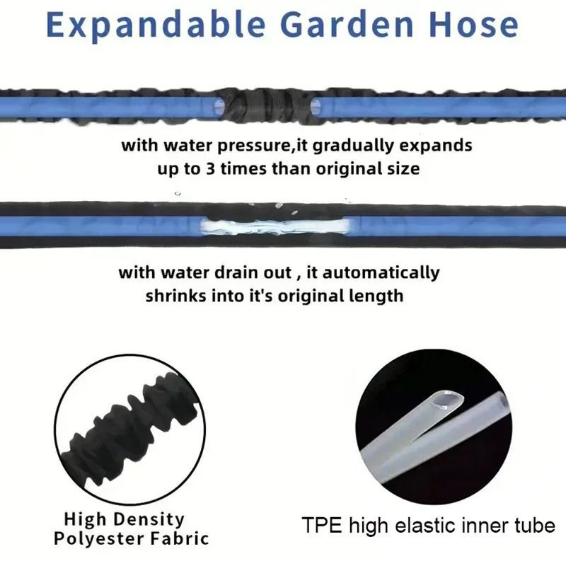 Flexible Garden Hose High Pres - Smart Garden Diy 리뷰 및 가격