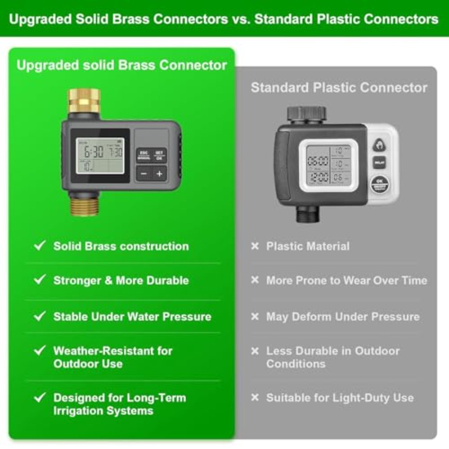 60Ft Drip Irrigation System wi - Smart Garden Water Features 리뷰 및 가격