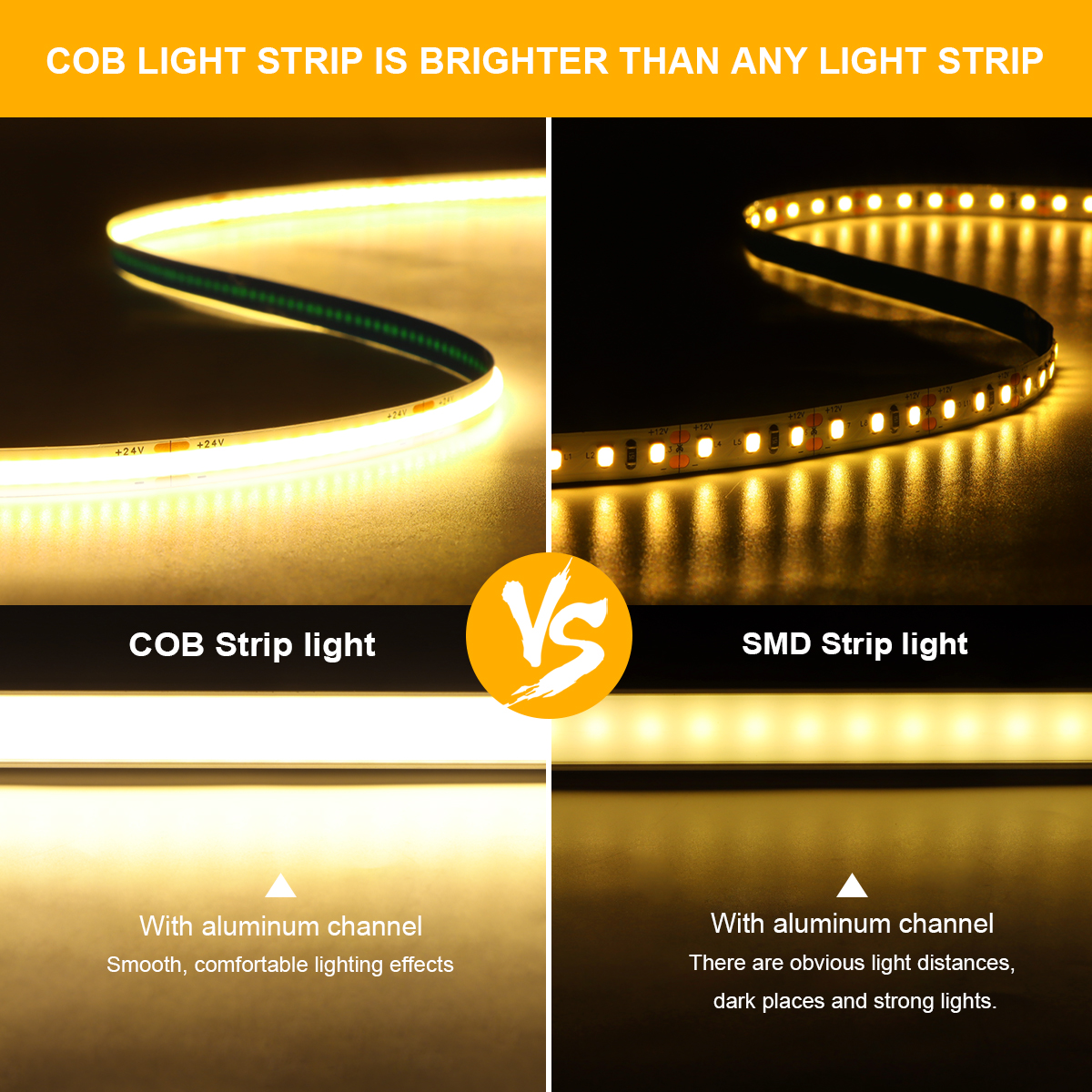 3M 5M 10M 24V COB LED Strip Li - Smart Garden Diy 리뷰 및 가격