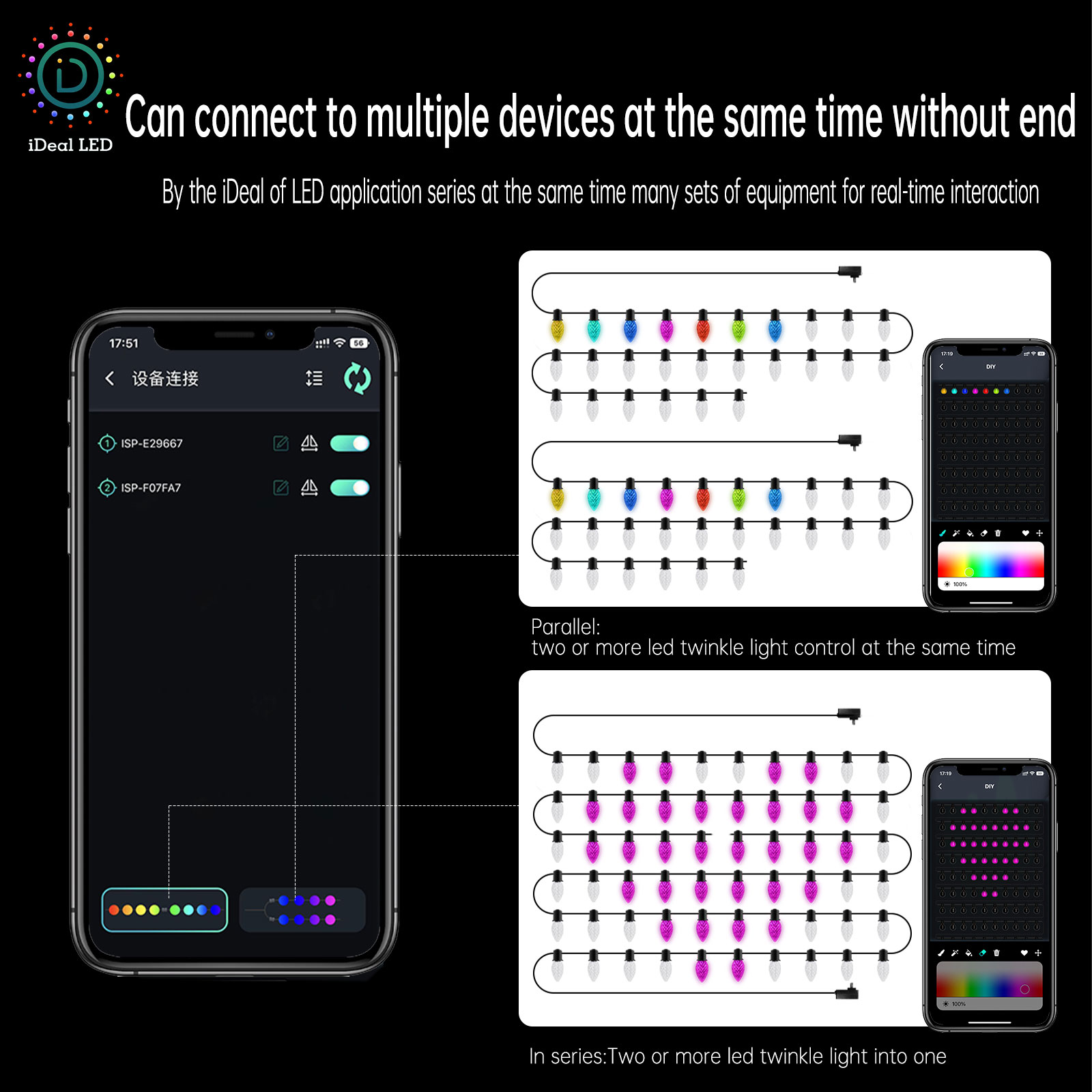 New Smart C7 RGB LED Pixel Mod - Smart Garden Diy 리뷰 및 가격